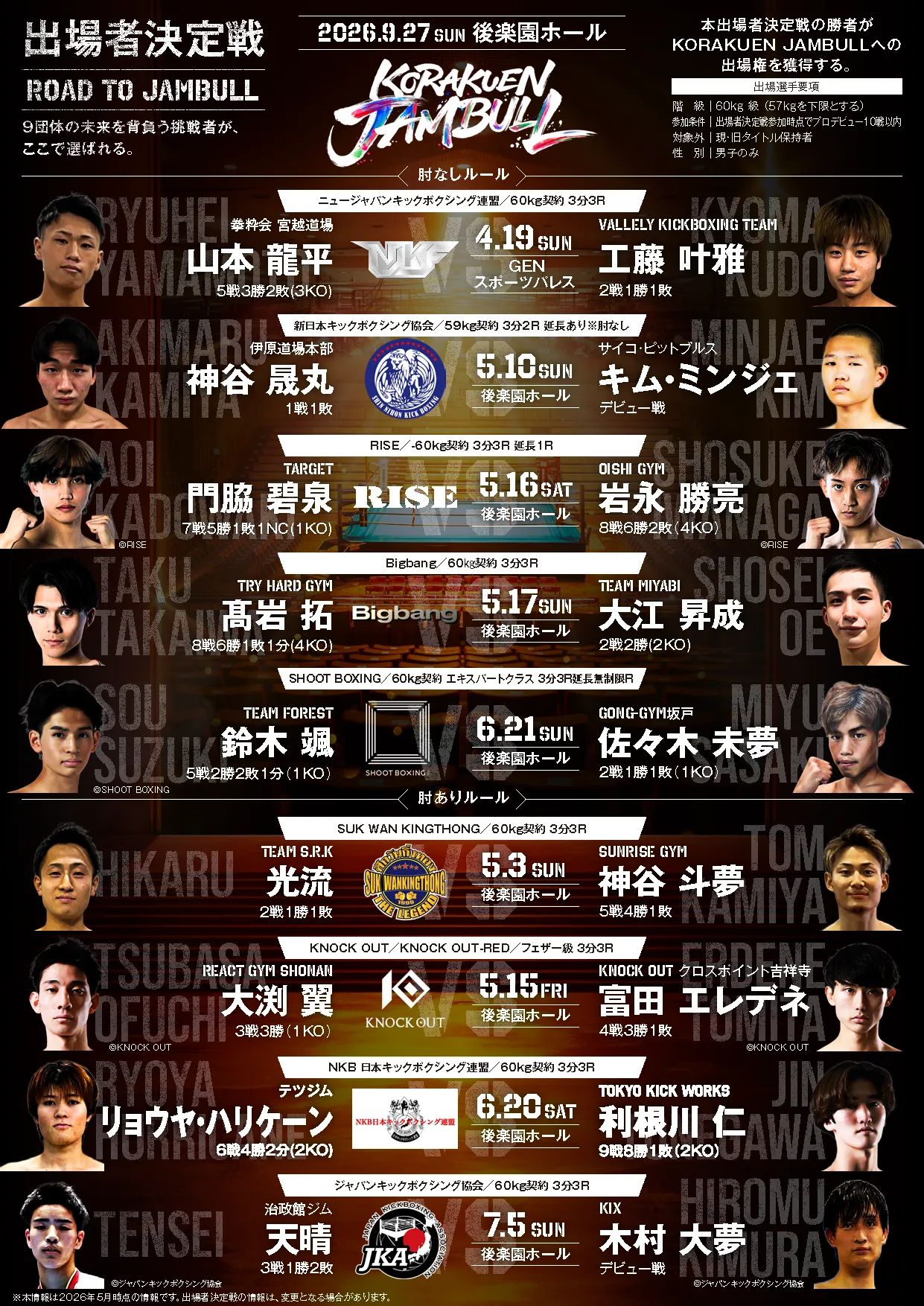 出場者決定戦一覧｜KORAKUEN JAMBULL