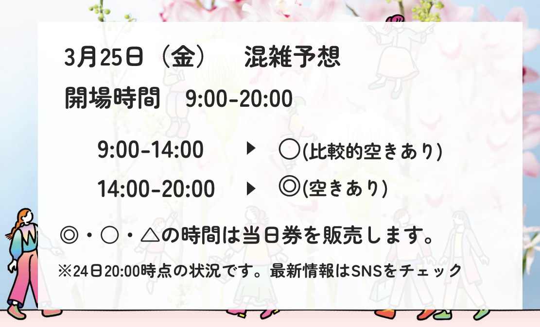 明日（25日）の混雑予想