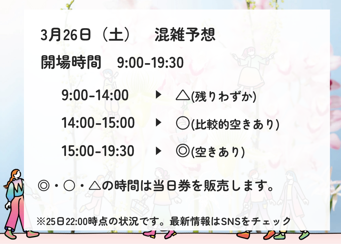 明日（26日）の混雑予想