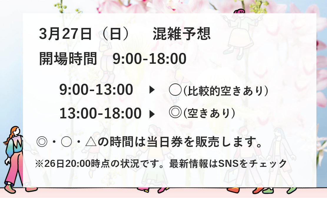 明日（27日）の混雑予想