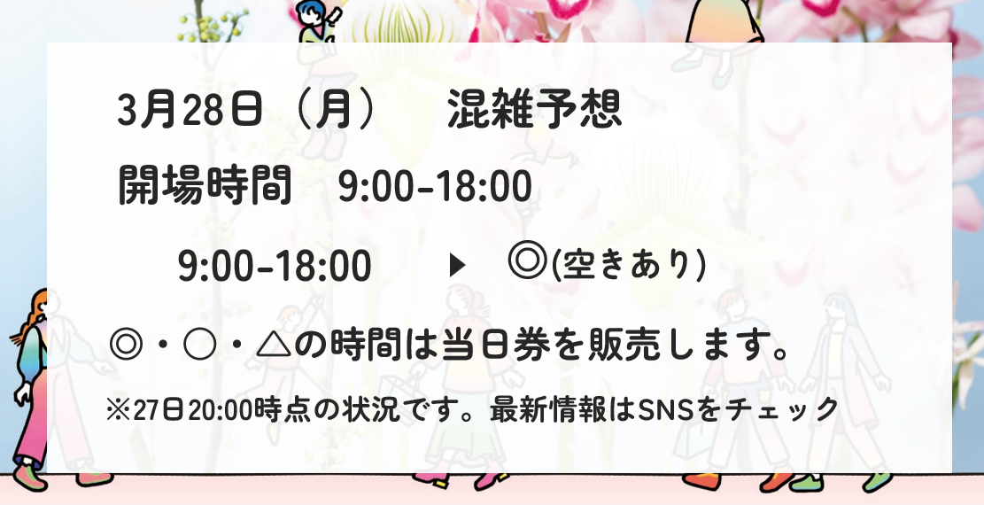 明日（28日）の混雑予想