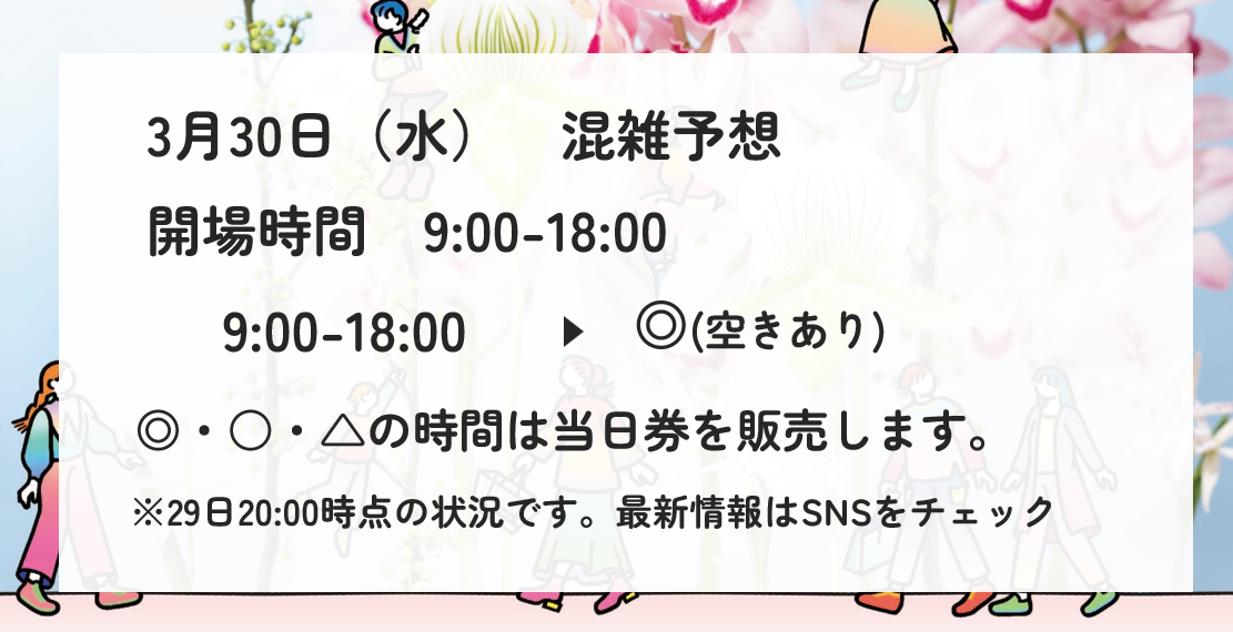 明日（最終日）の混雑予想